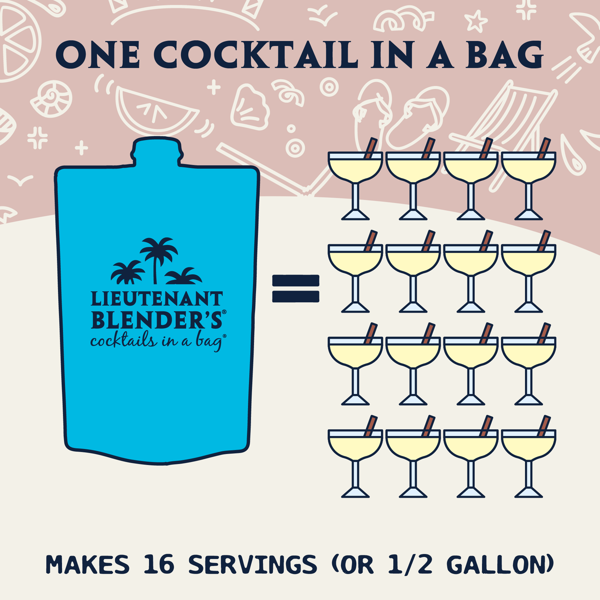 Eggnog in a Bag