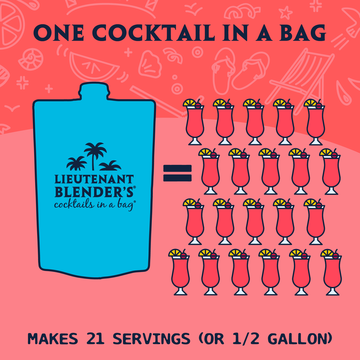 Hurricane in a Bag