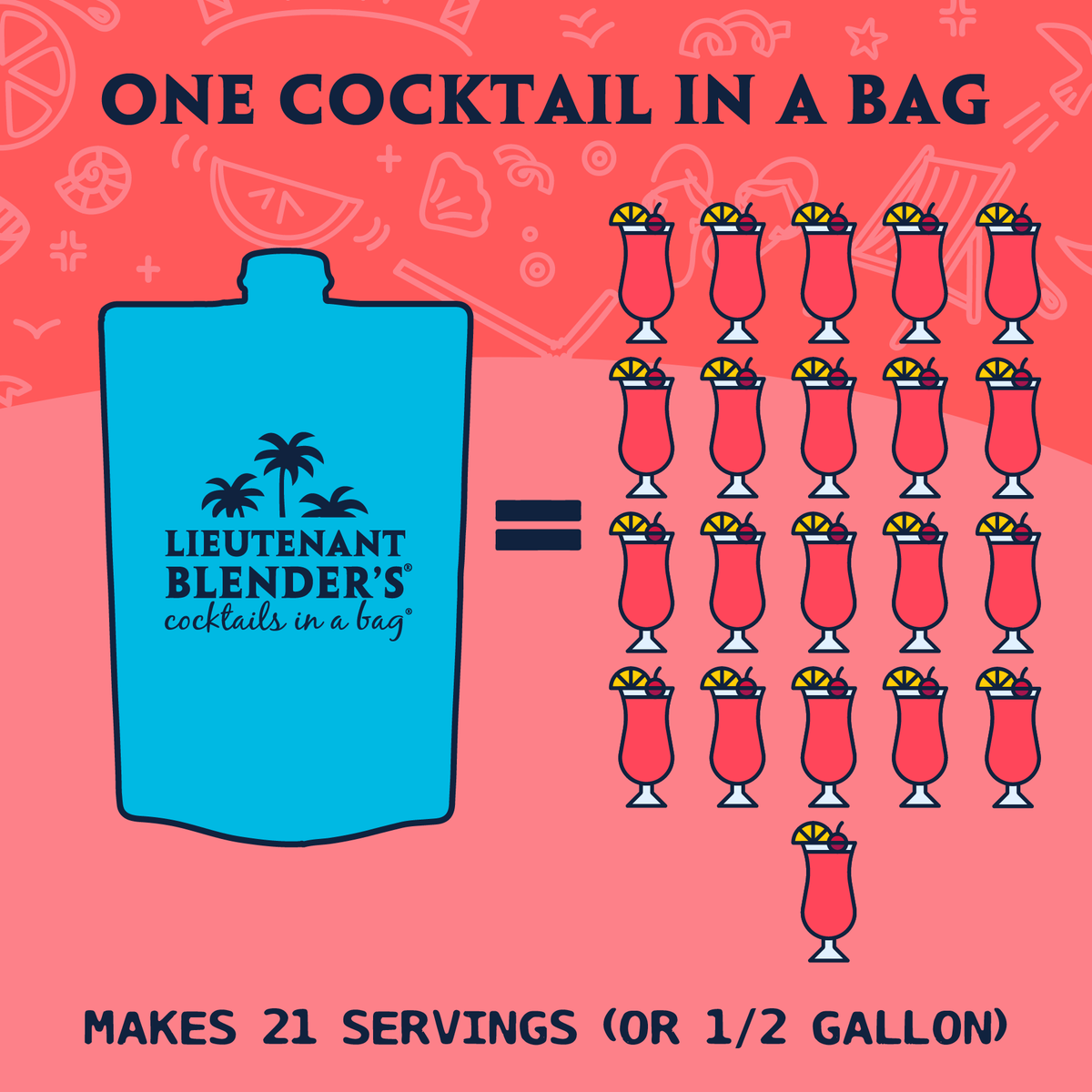 Hurricane in a Bag
