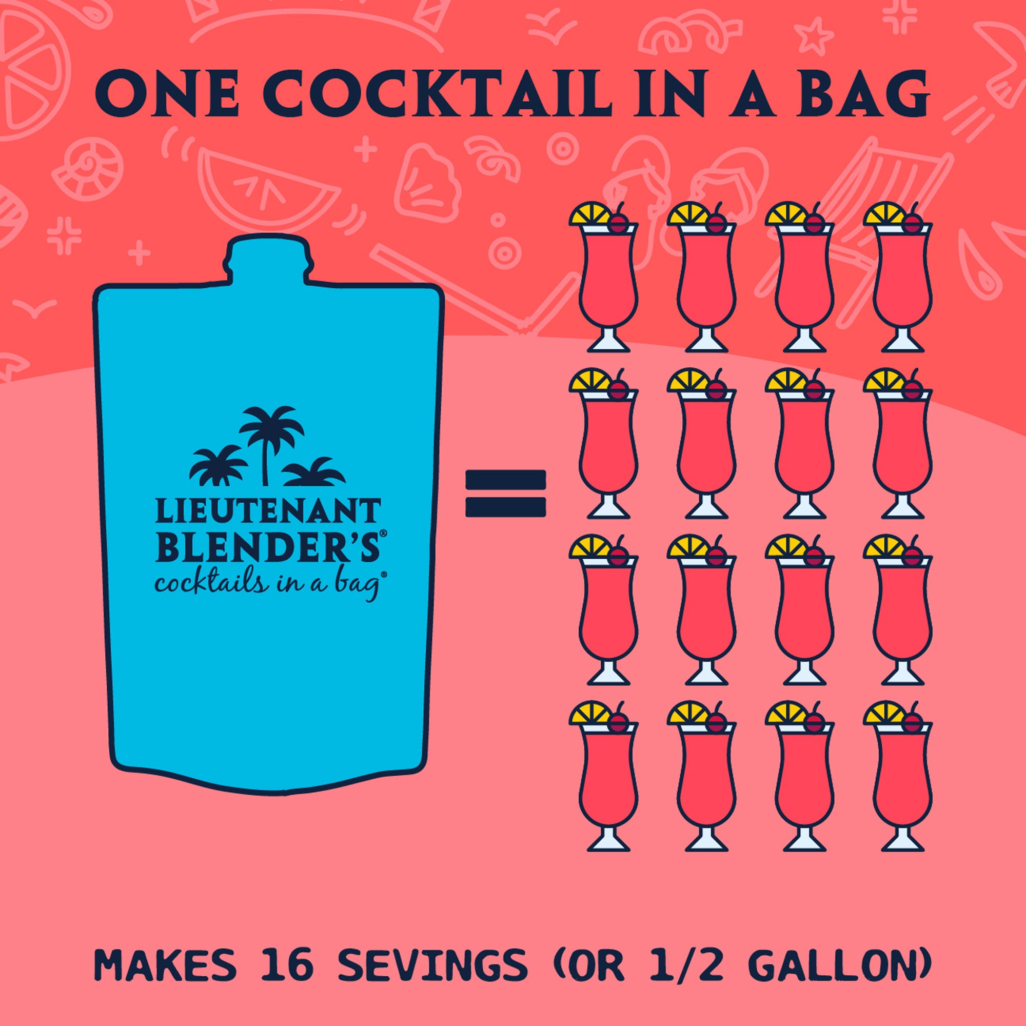 Hurricane in a Bag