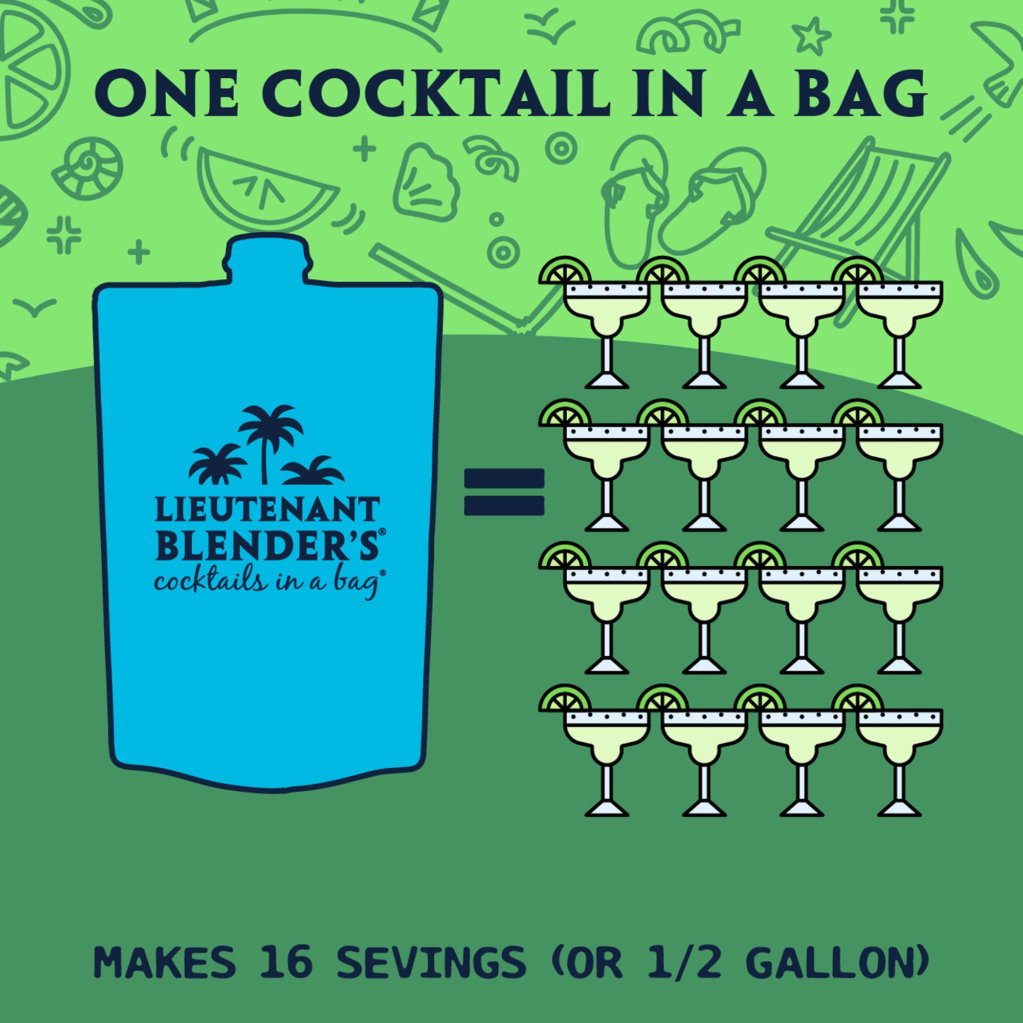 Margarita in a Bag