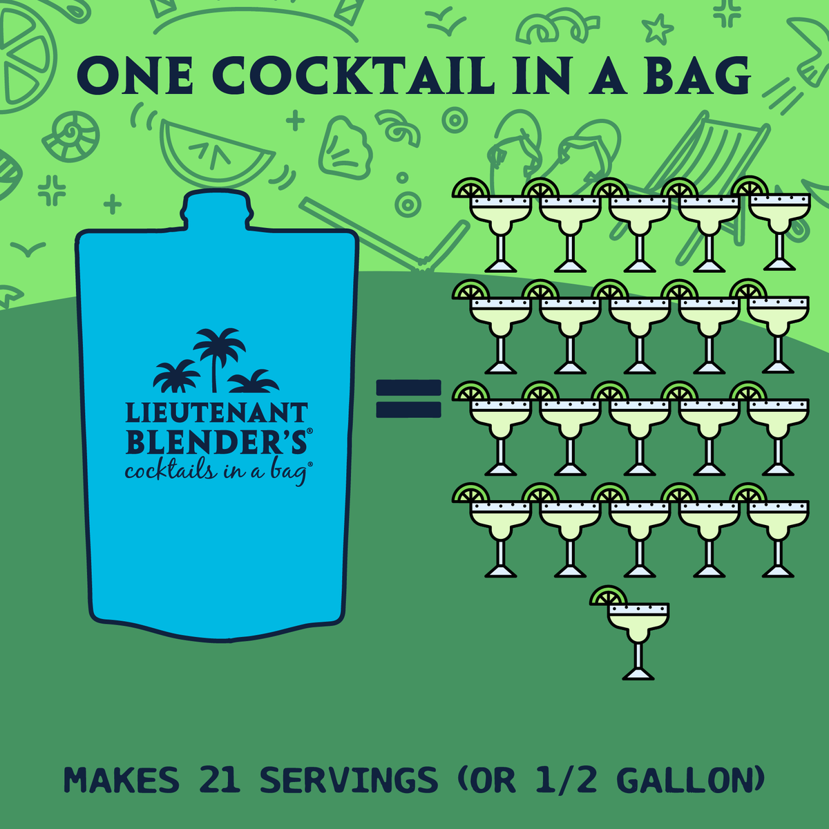Margarita in a Bag