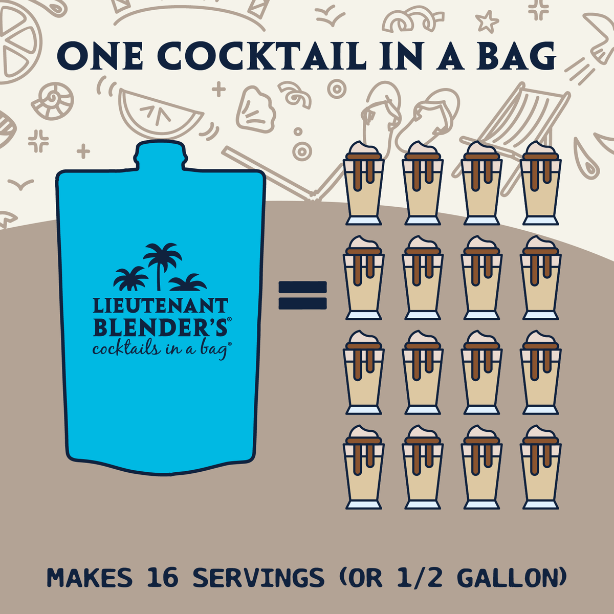 Mudslide in a Bag