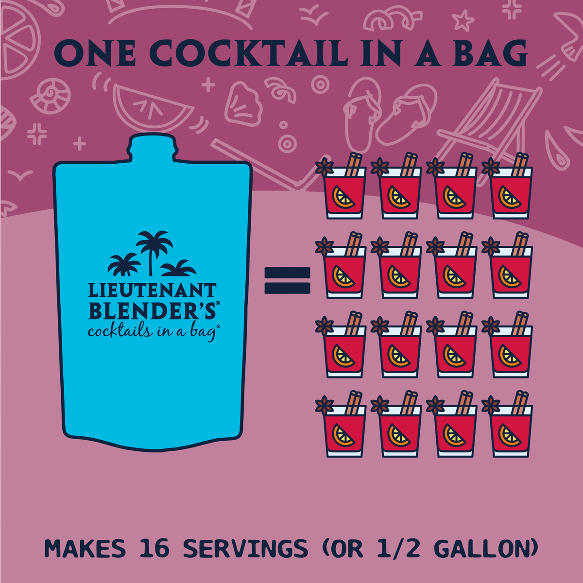 Mulled Wine in a Bag