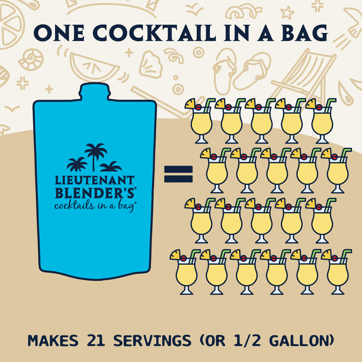 Pina Colada in a Bag