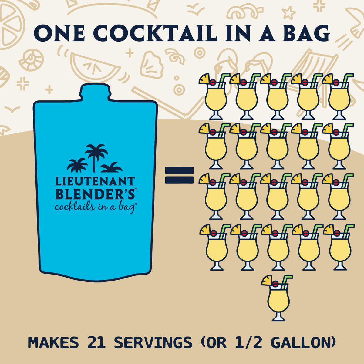 Pina Colada in a Bag