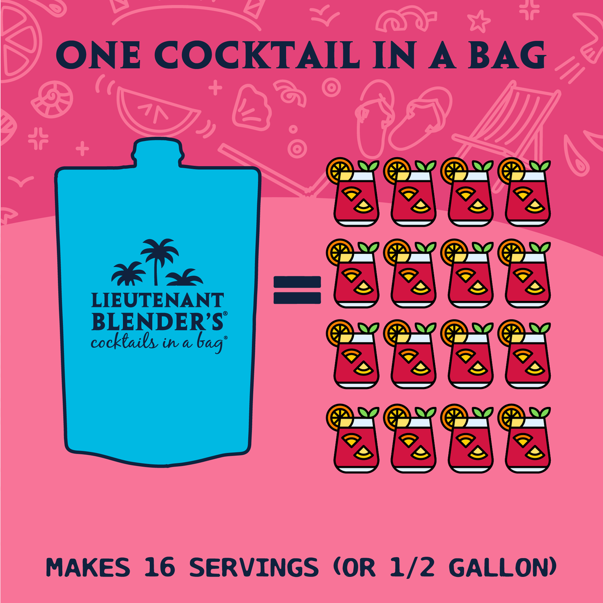 Sangria in a Bag